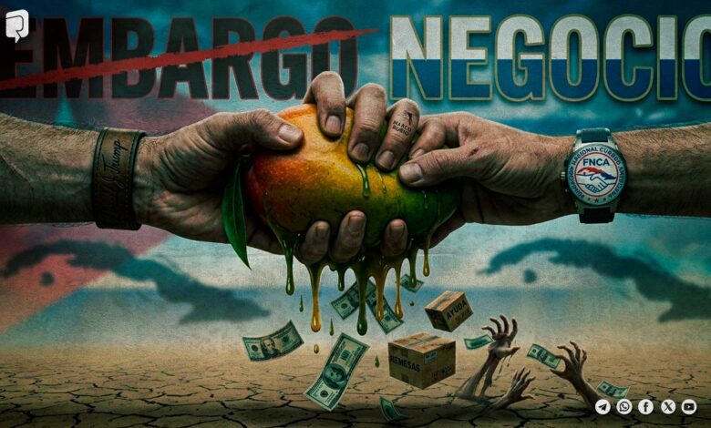 O mercado das necessidades: a evolução do conflito entre Cuba e os EUA