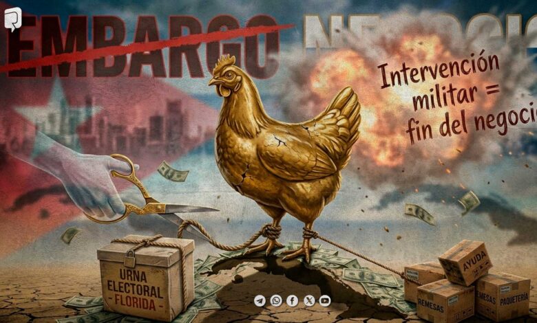 O mercado das necessidades: a evolução do conflito entre Cuba e os EUA (II)